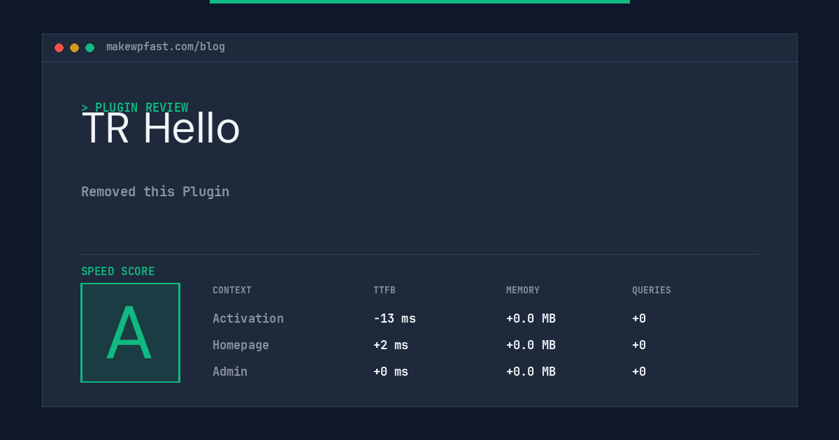 TR Hello - MakeWPFast