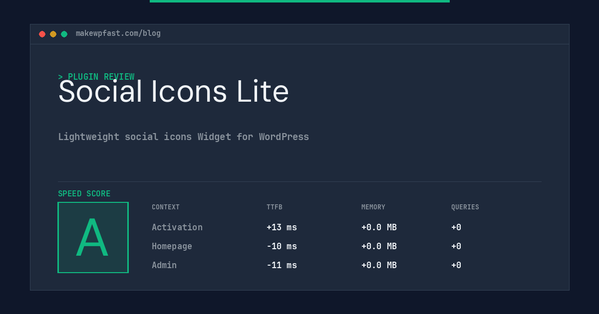 Social Icons Lite - MakeWPFast