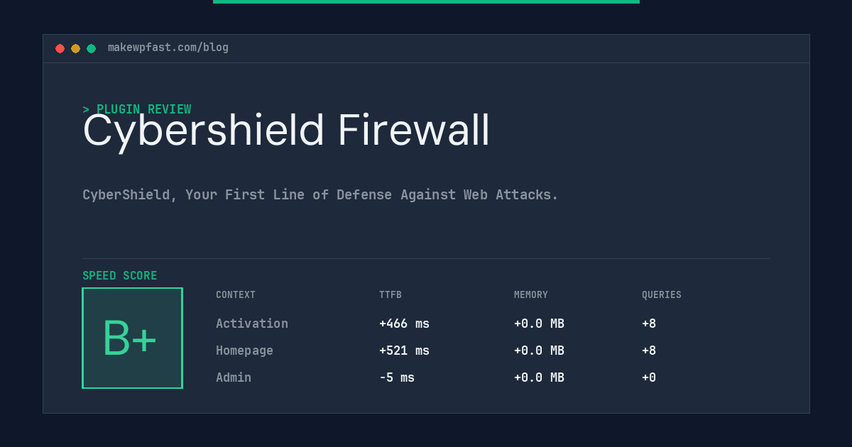 Cybershield Firewall - MakeWPFast