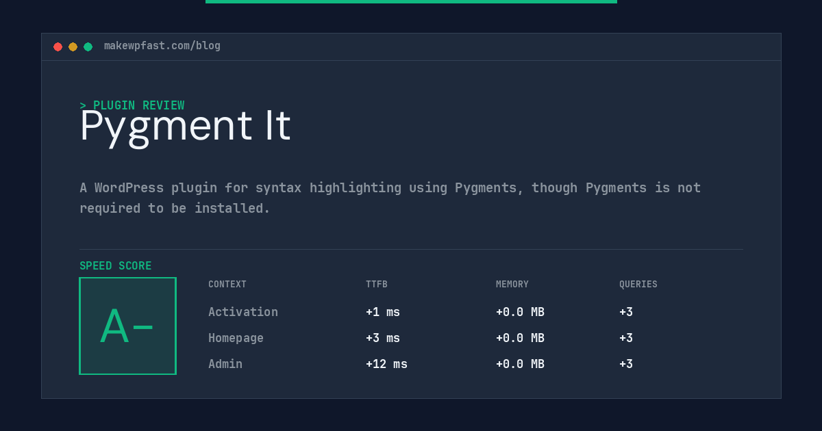 Pygment It - MakeWPFast