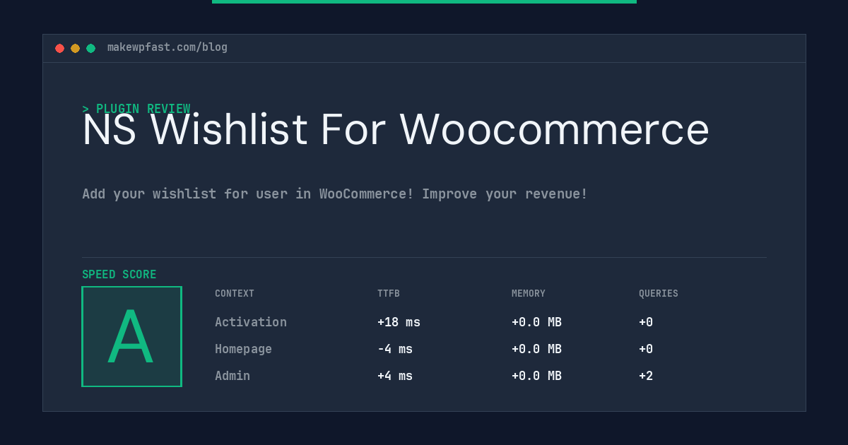 NS Wishlist For Woocommerce - MakeWPFast