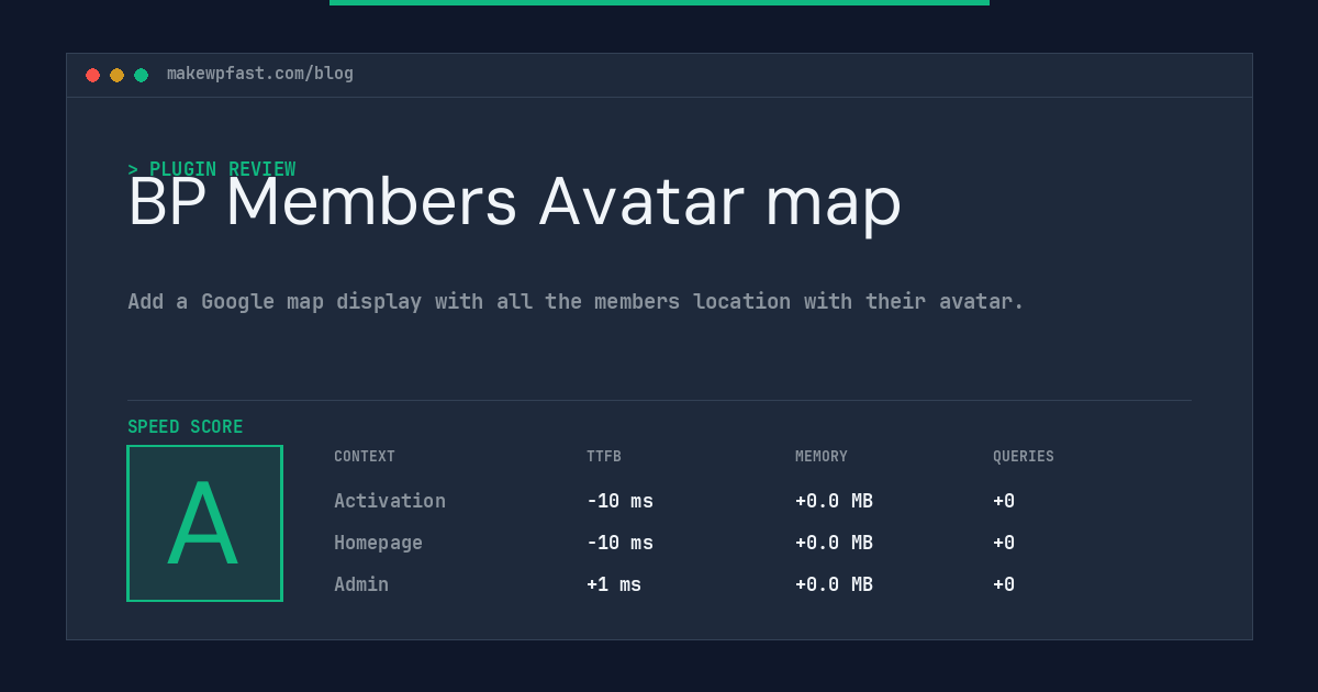 BP Members Avatar map - MakeWPFast