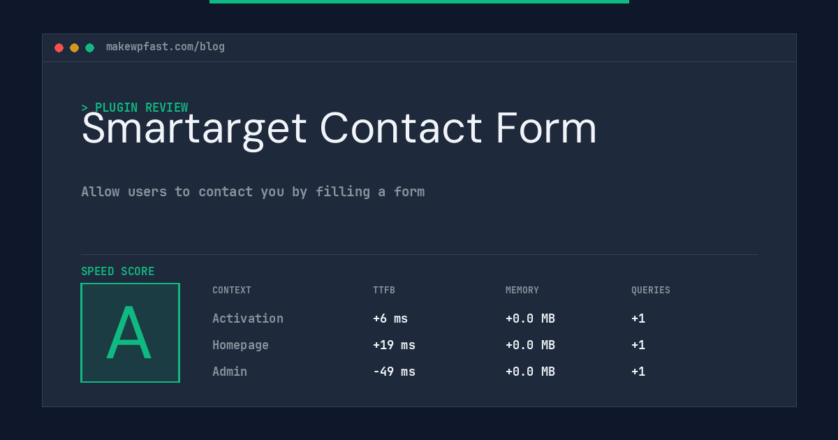 Smartarget Contact Form - MakeWPFast