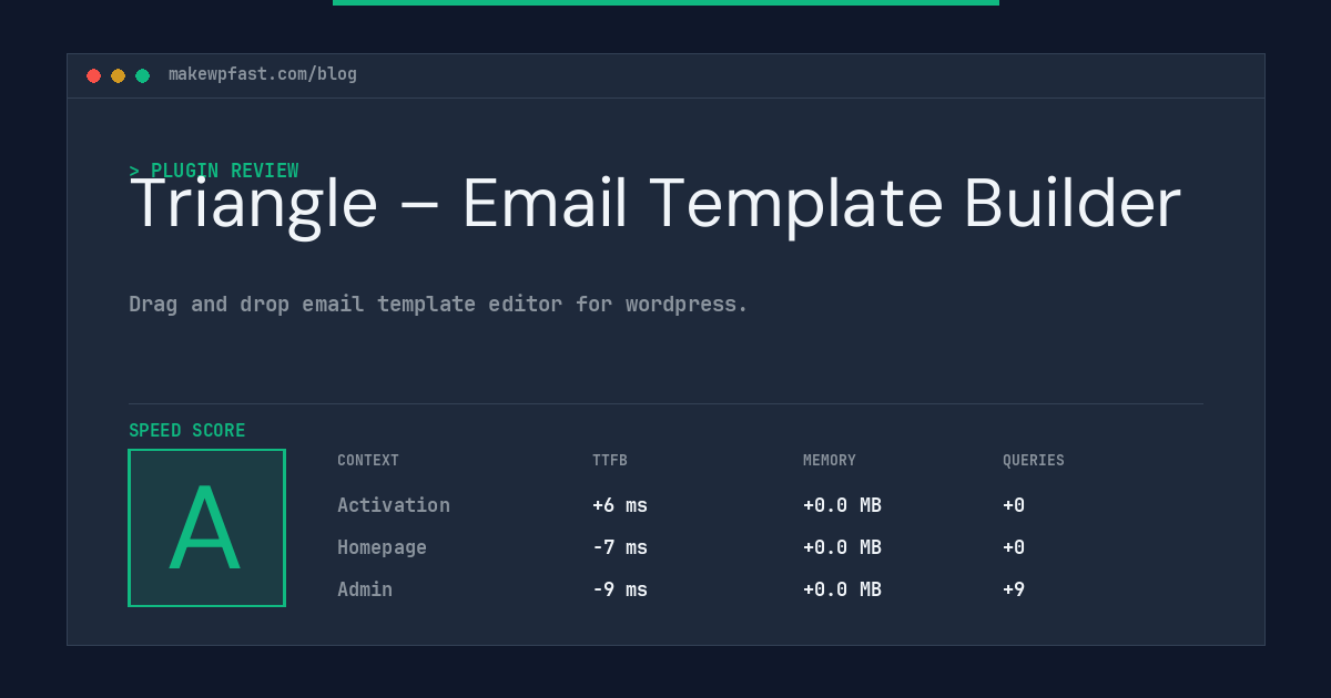 Triangle – Email Template Builder - MakeWPFast