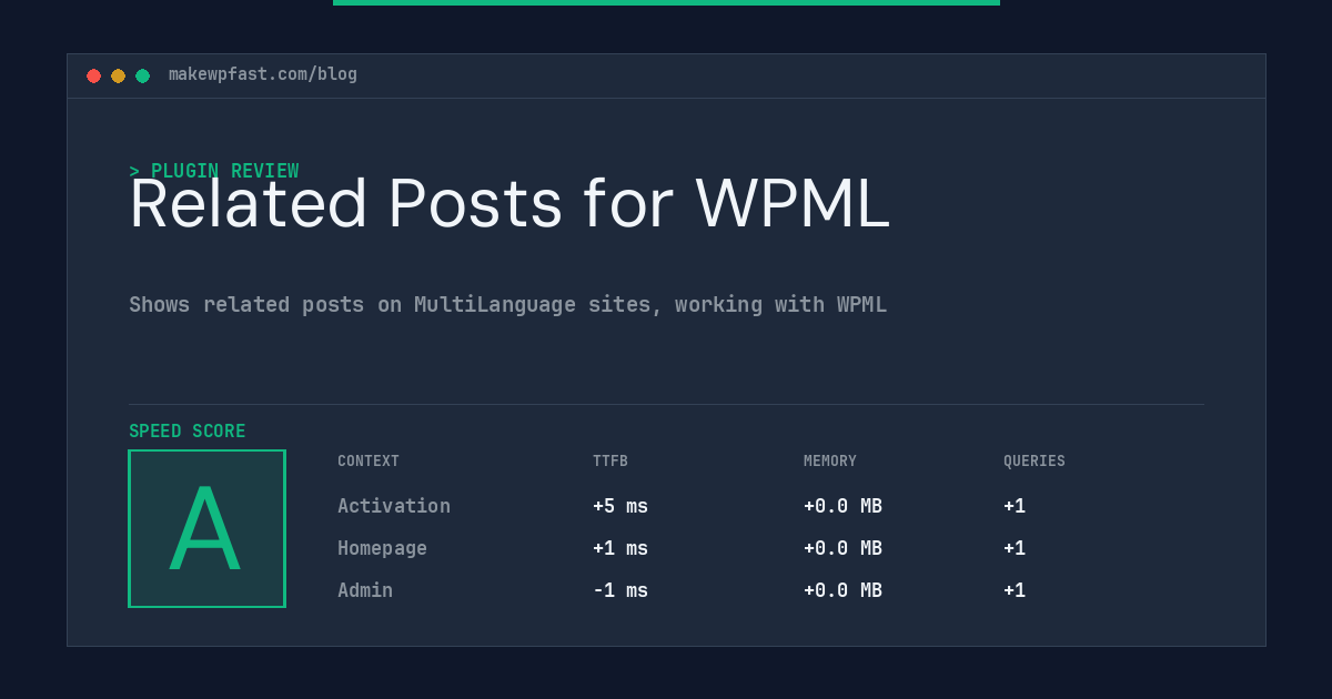 Related Posts for WPML - MakeWPFast