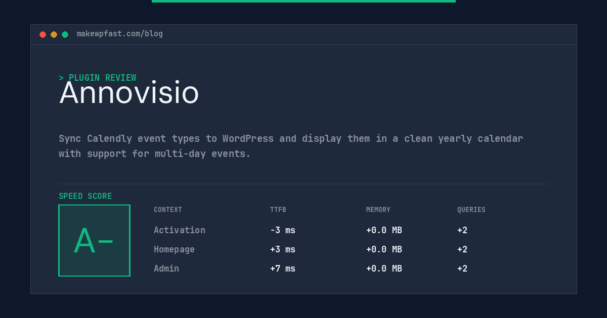 Annovisio - MakeWPFast