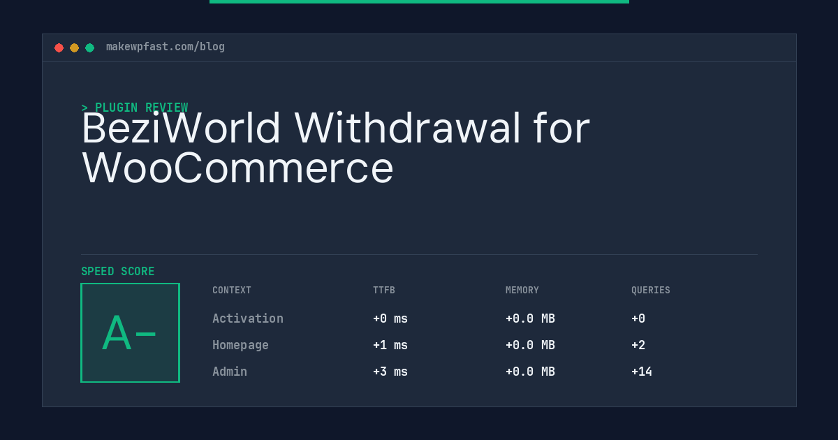 BeziWorld Withdrawal for WooCommerce - MakeWPFast