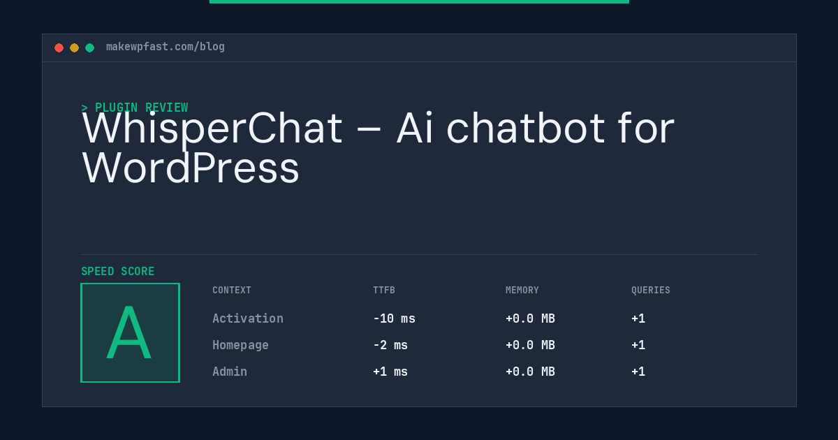 WhisperChat – Ai chatbot for WordPress - MakeWPFast