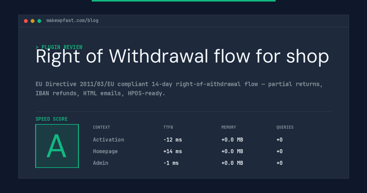 Right of Withdrawal flow for shop - MakeWPFast