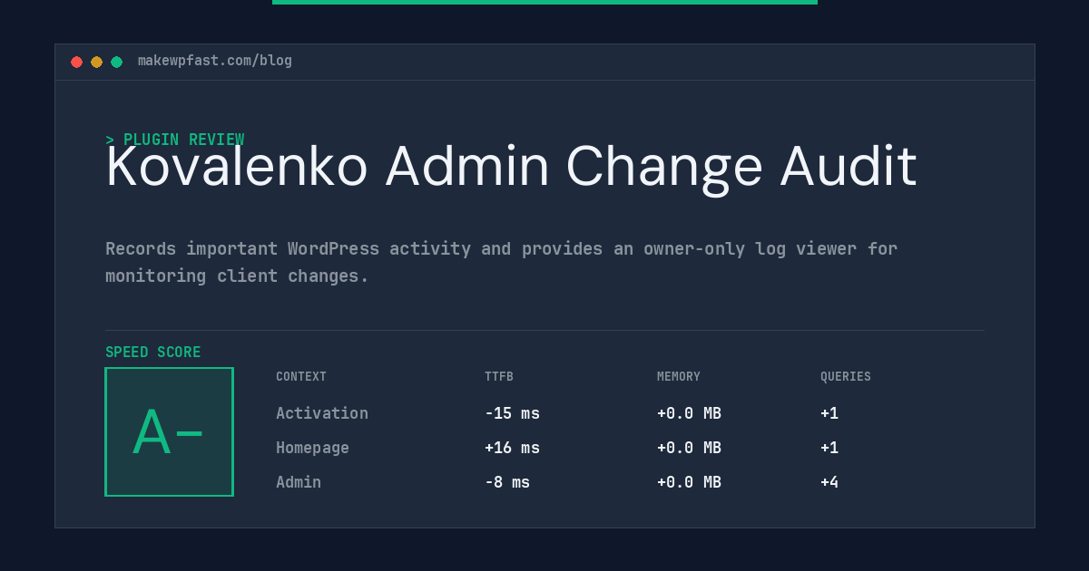 Kovalenko Admin Change Audit - MakeWPFast