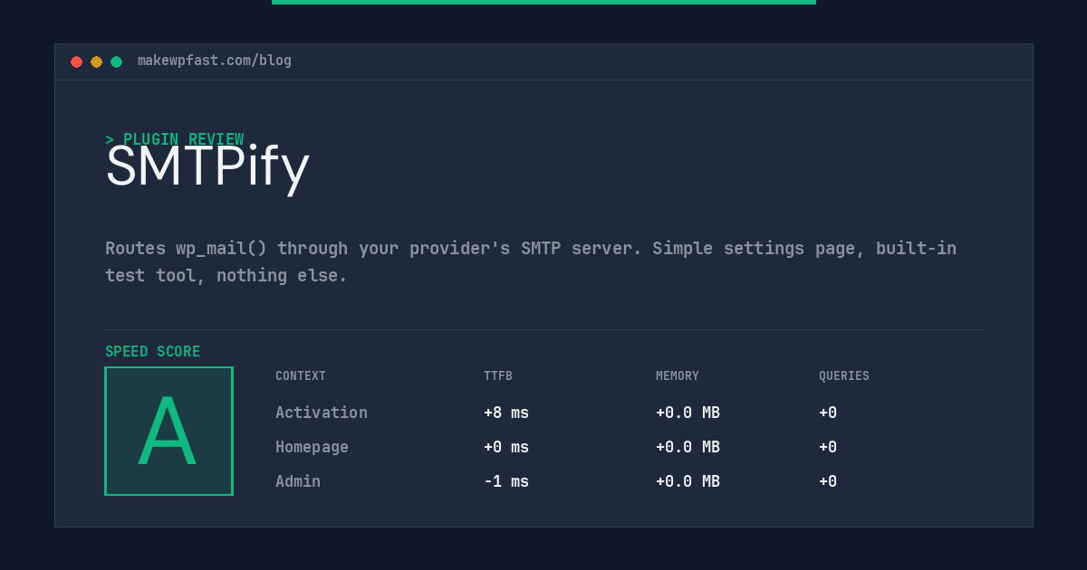 SMTPify - MakeWPFast