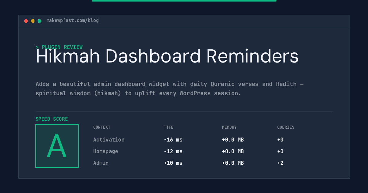 Hikmah Dashboard Reminders - MakeWPFast