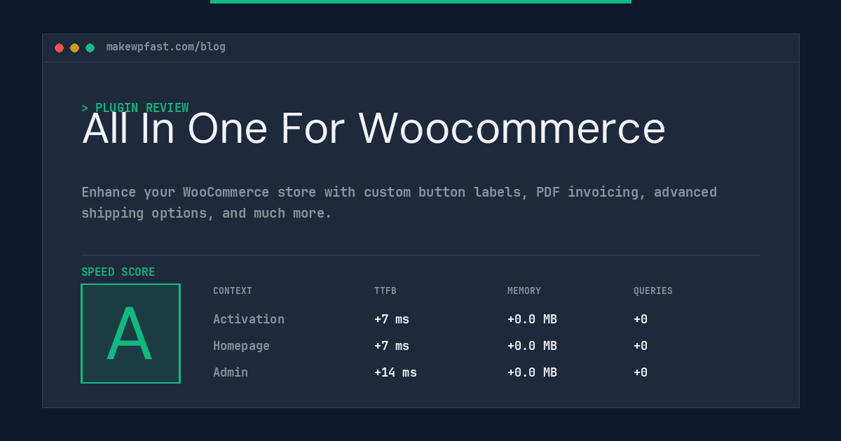 All In One For Woocommerce - MakeWPFast