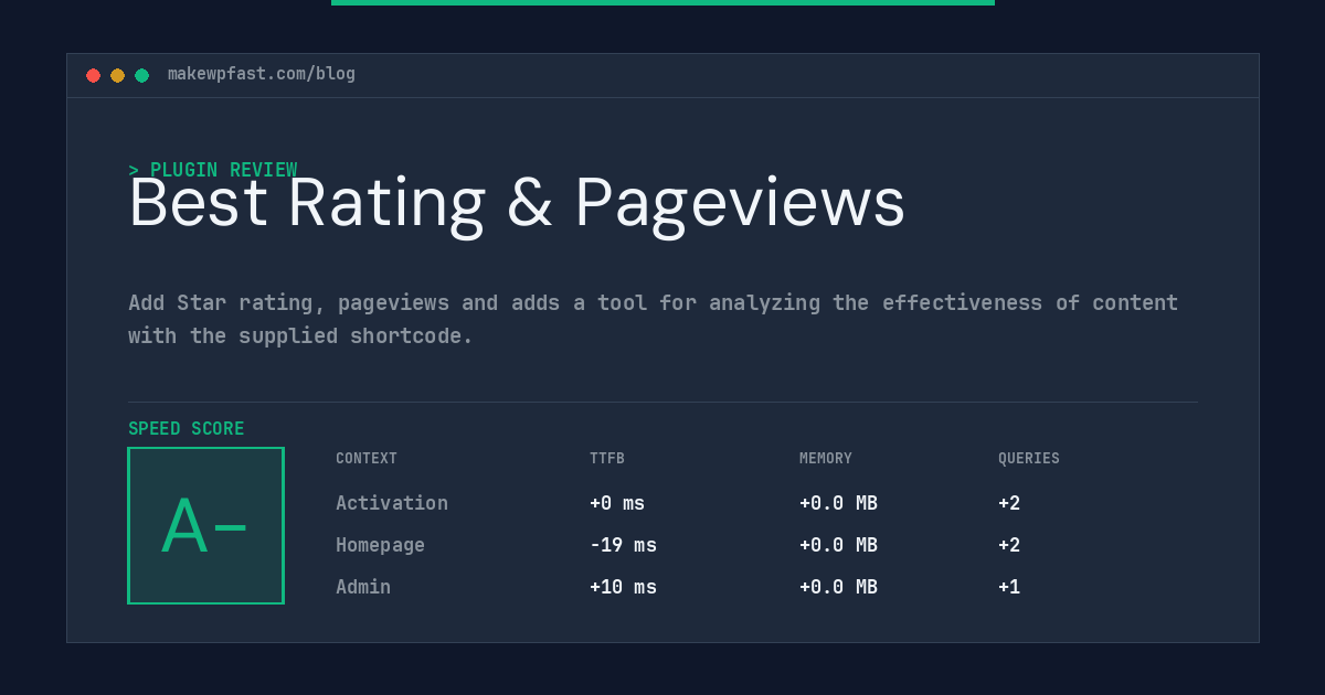 Best Rating & Pageviews - MakeWPFast