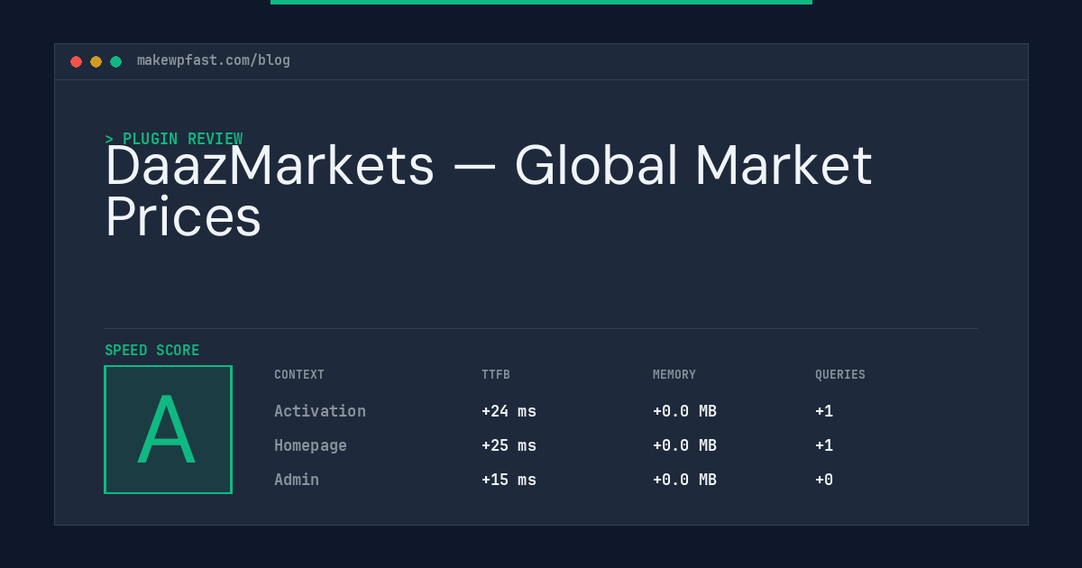DaazMarkets — Global Market Prices - MakeWPFast