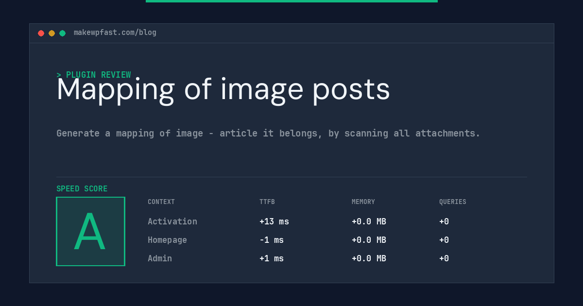 Mapping of image posts - MakeWPFast