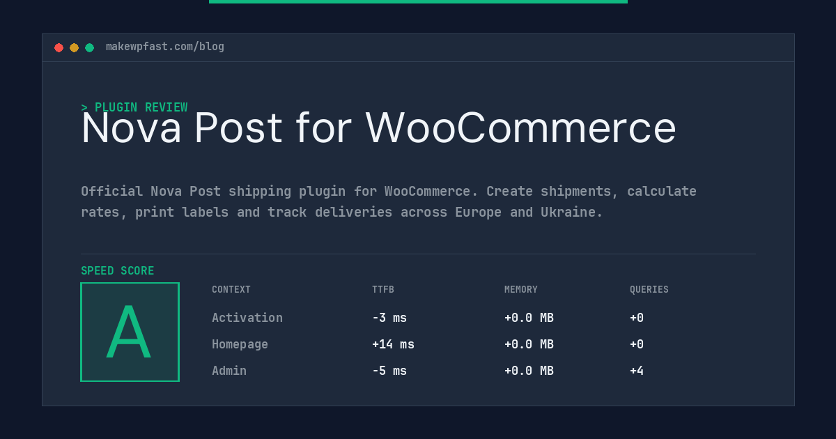 Nova Post for WooCommerce - MakeWPFast