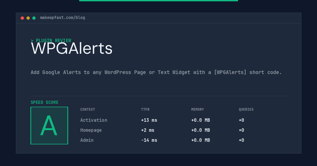 WPGAlerts - MakeWPFast
