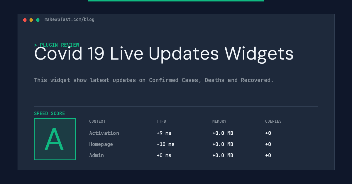 Covid 19 Live Updates Widgets - MakeWPFast