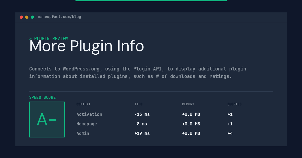 More Plugin Info - MakeWPFast