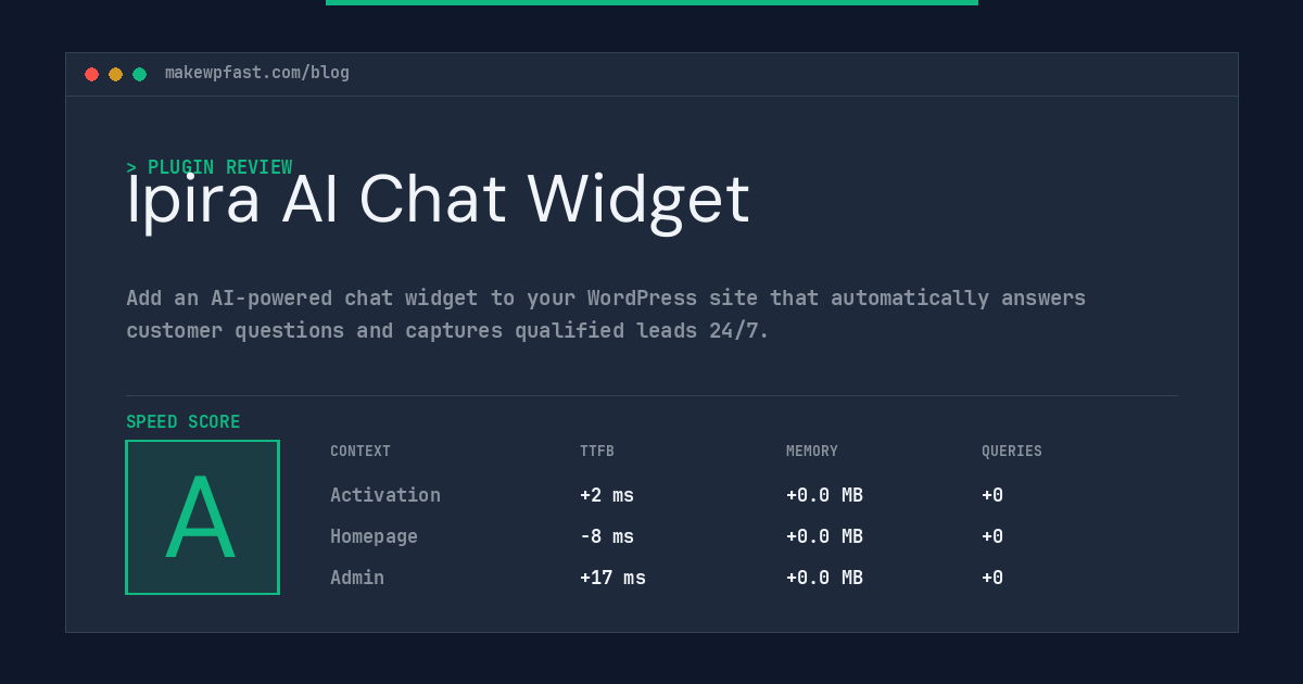 Ipira AI Chat Widget - MakeWPFast
