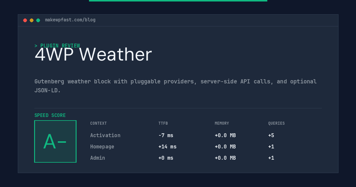 4WP Weather - MakeWPFast