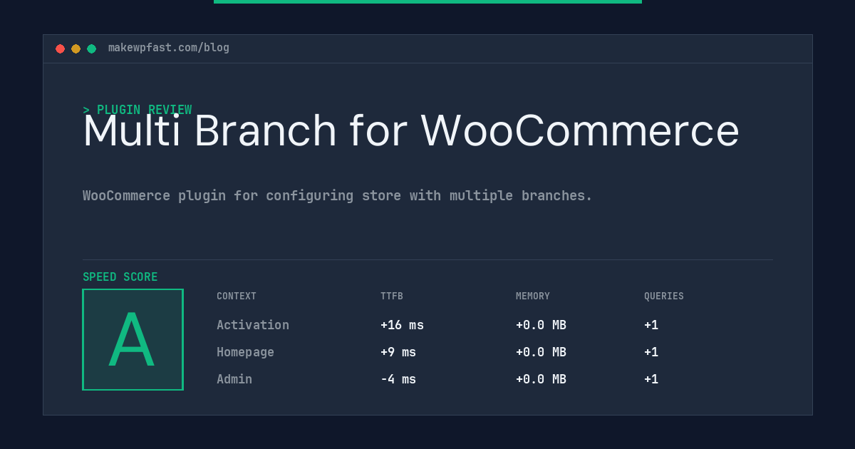 Multi Branch for WooCommerce - MakeWPFast
