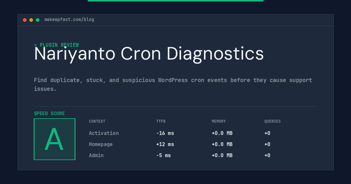 Nariyanto Cron Diagnostics - MakeWPFast