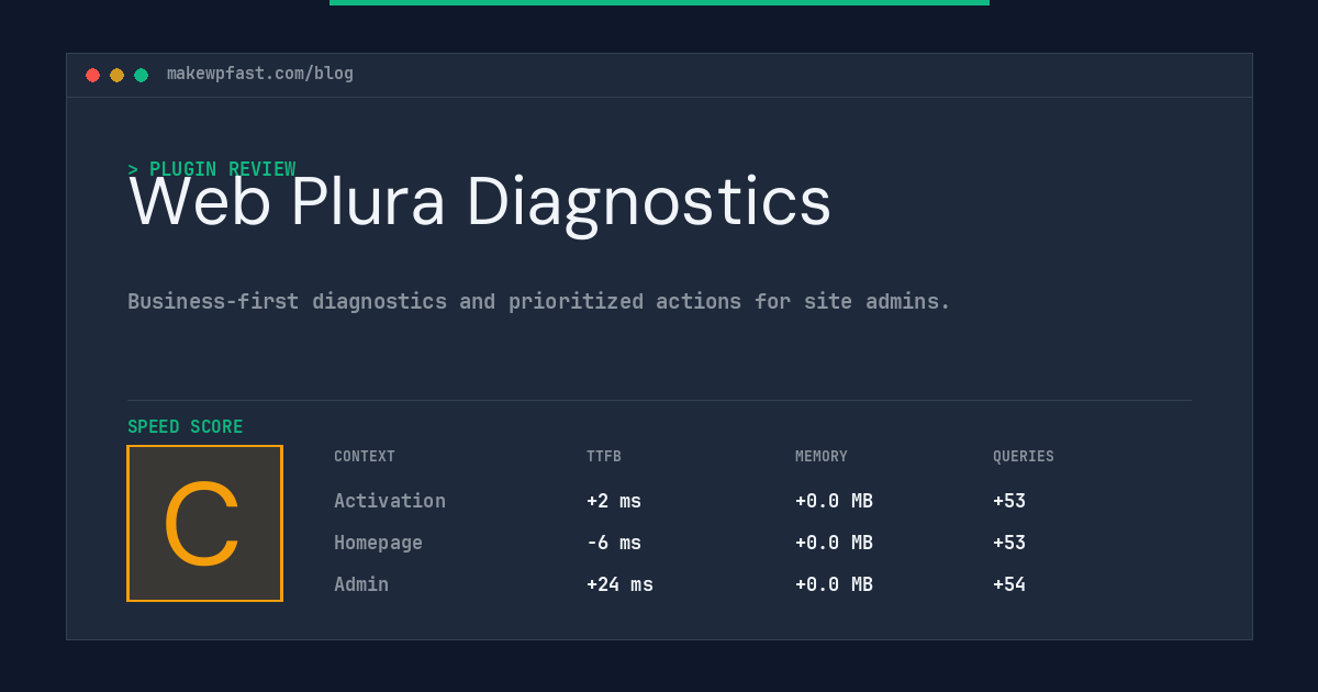 Web Plura Diagnostics - MakeWPFast