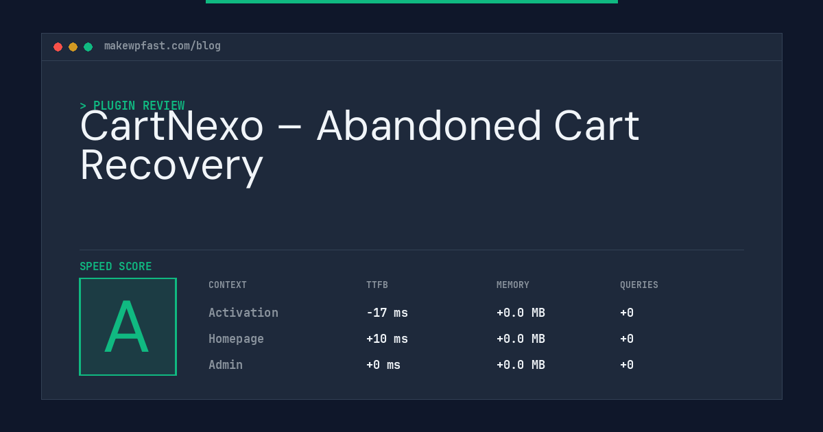 CartNexo – Abandoned Cart Recovery - MakeWPFast