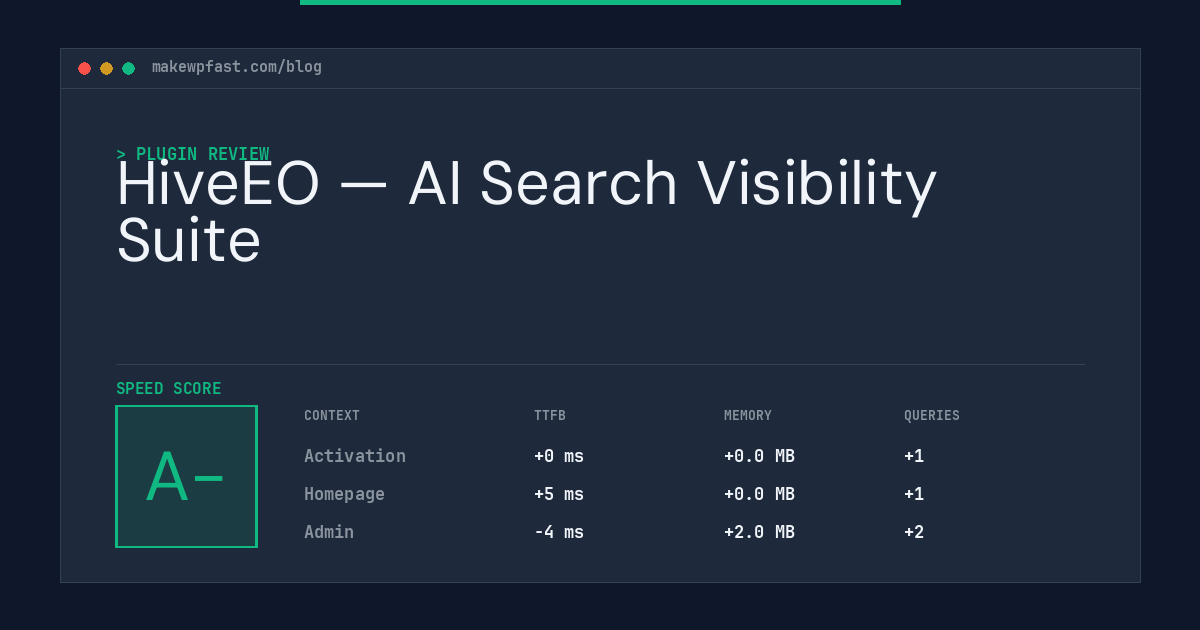 HiveEO — AI Search Visibility Suite - MakeWPFast