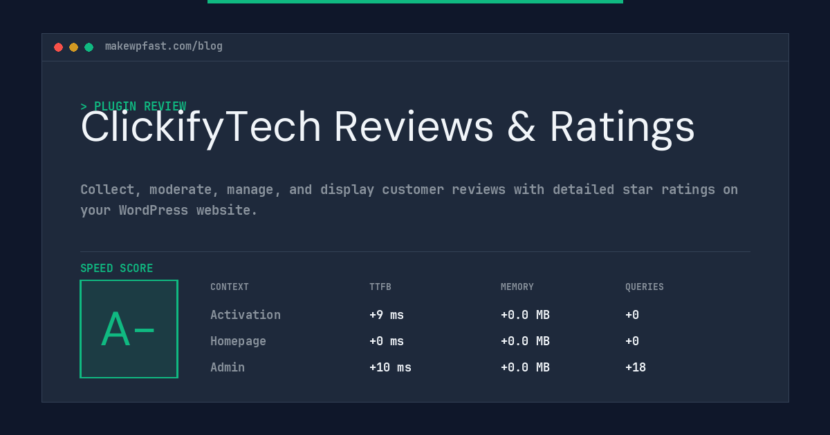 ClickifyTech Reviews & Ratings - MakeWPFast