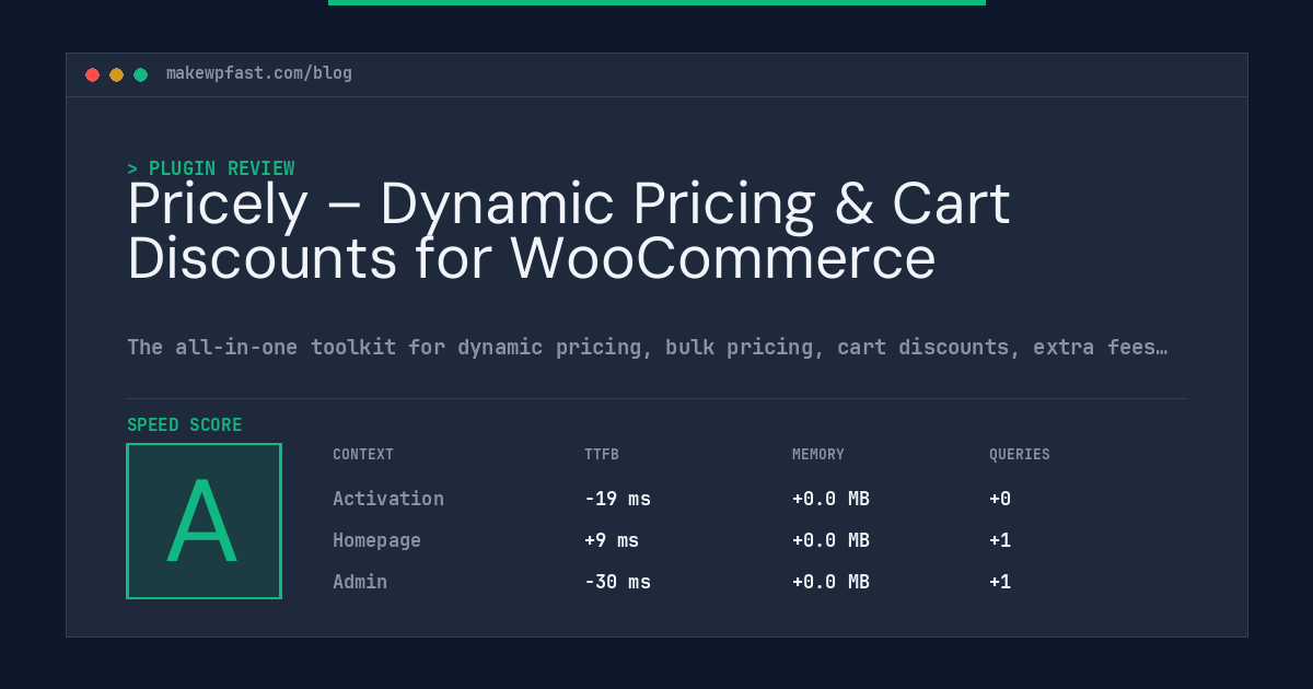 Pricely – Dynamic Pricing & Cart Discounts for WooCommerce - MakeWPFast