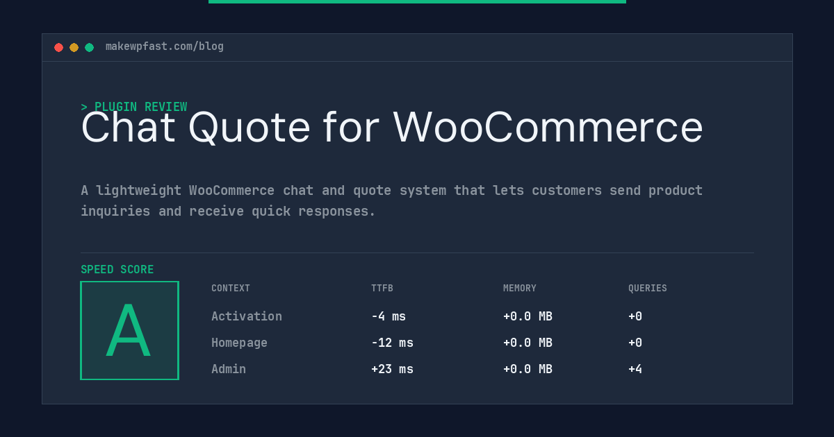 Chat Quote for WooCommerce - MakeWPFast
