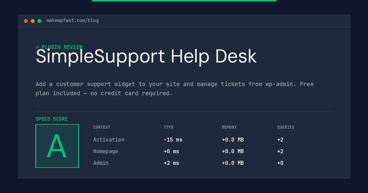 SimpleSupport Help Desk - MakeWPFast