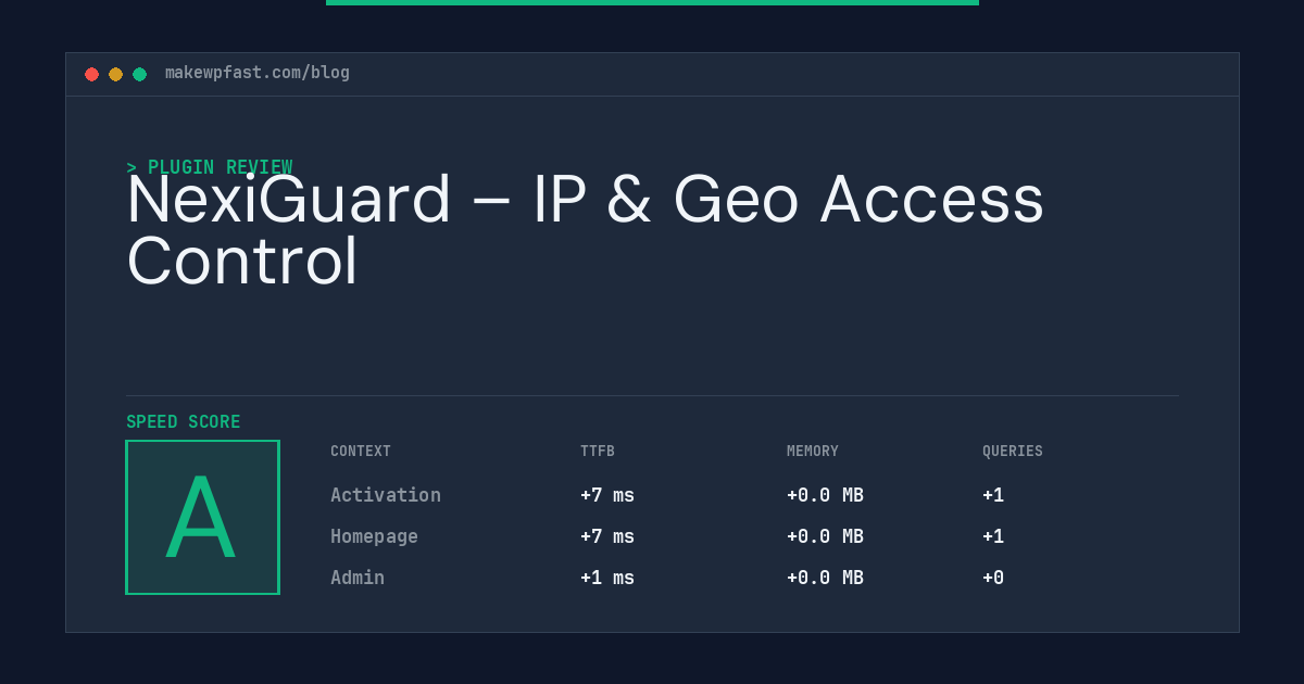 NexiGuard – IP & Geo Access Control - MakeWPFast
