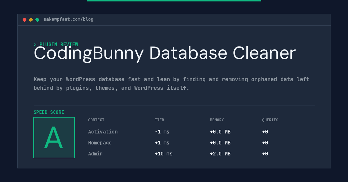 CodingBunny Database Cleaner - MakeWPFast