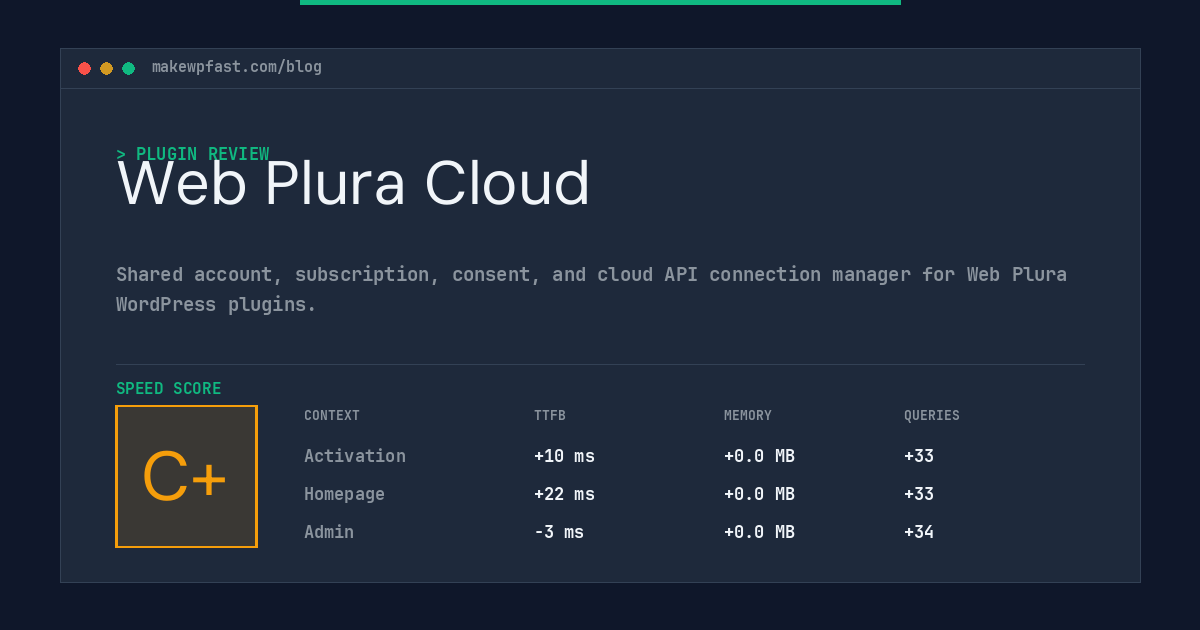 Web Plura Cloud - MakeWPFast