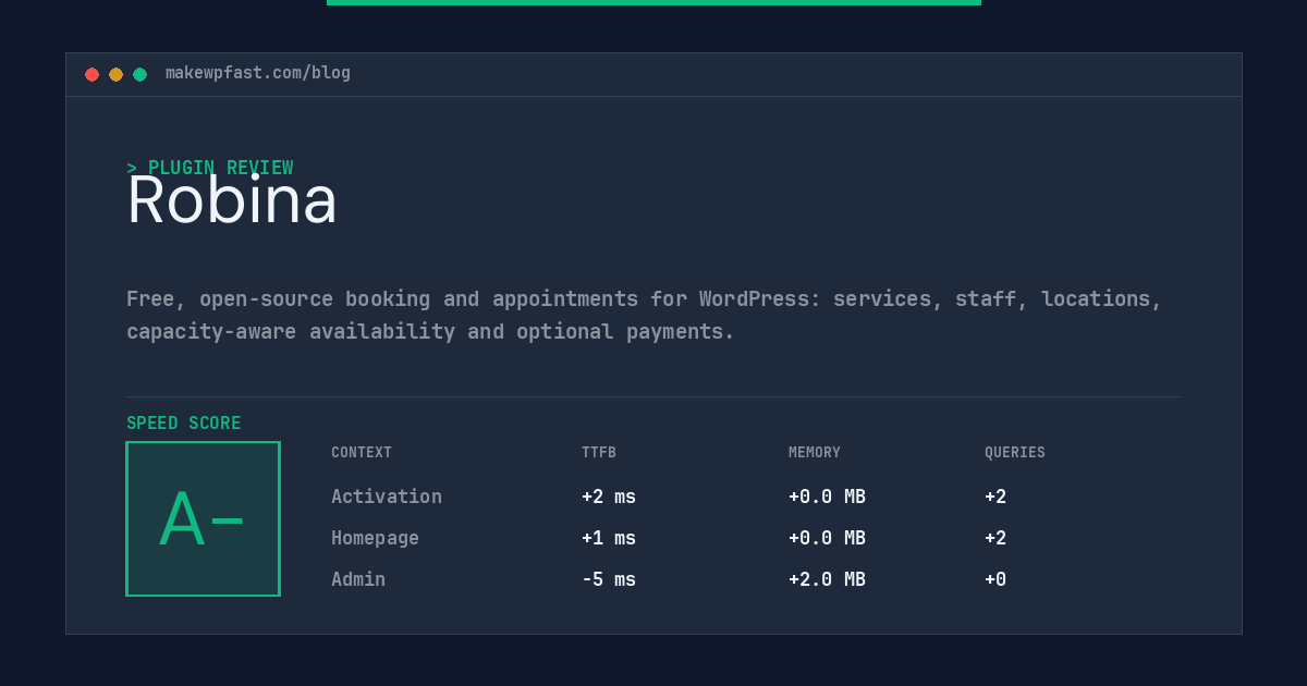 Robina - MakeWPFast