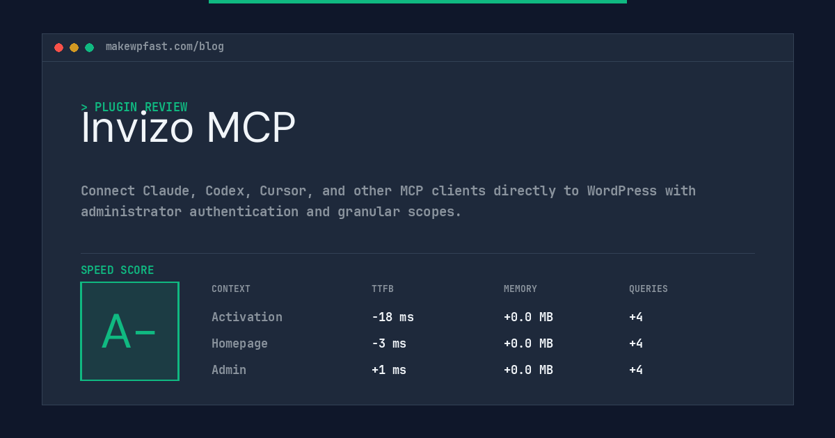 Invizo MCP - MakeWPFast