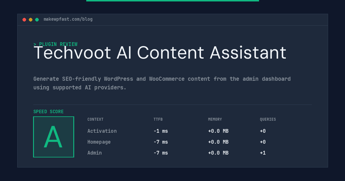 Techvoot AI Content Assistant - MakeWPFast