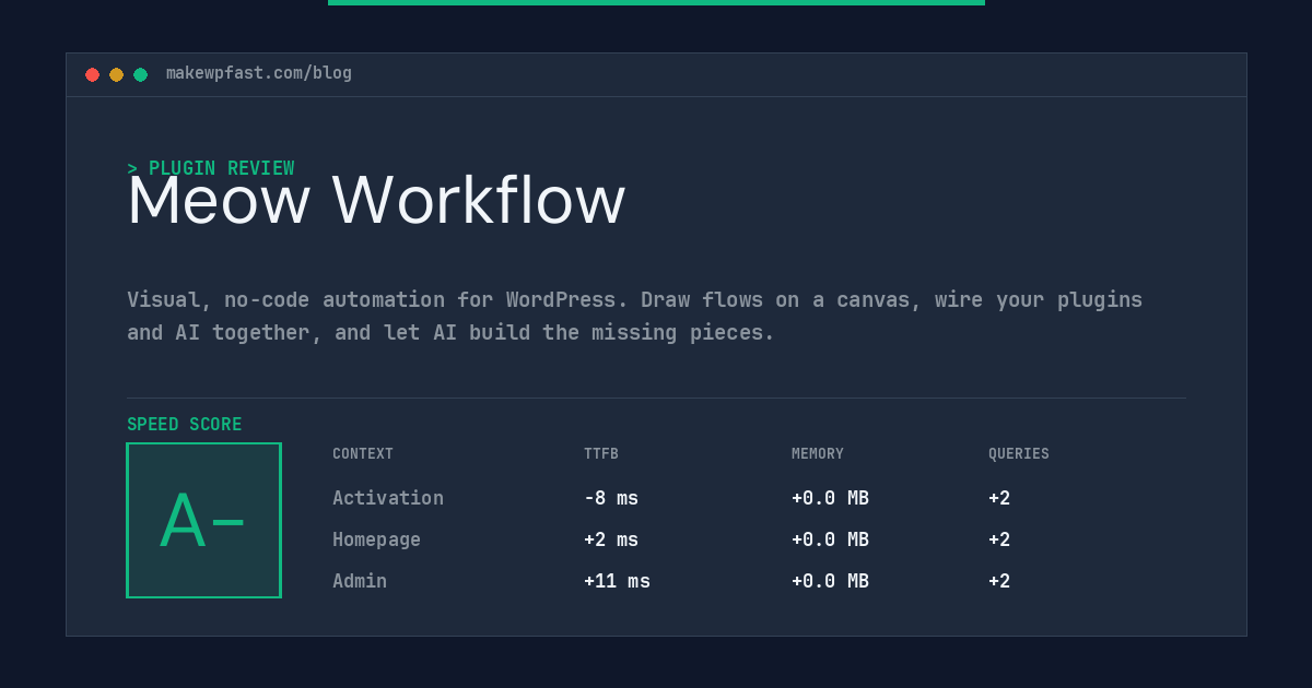 Meow Workflow - MakeWPFast