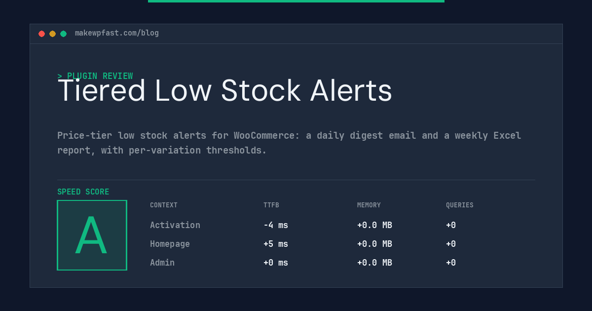 Tiered Low Stock Alerts - MakeWPFast