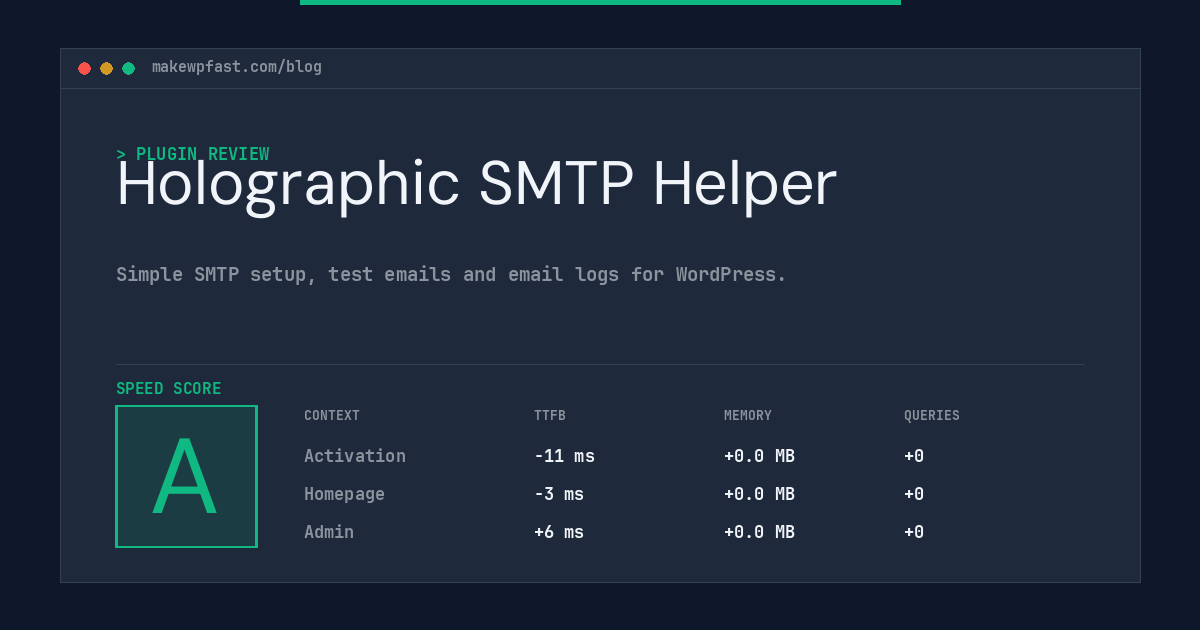Holographic SMTP Helper - MakeWPFast