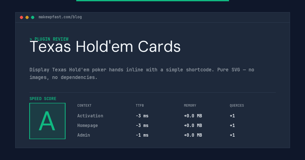 Texas Hold'em Cards - MakeWPFast