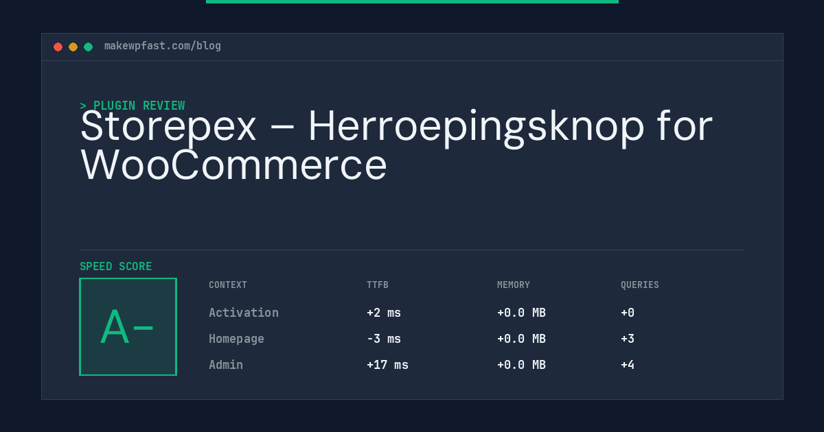 Storepex – Herroepingsknop for WooCommerce - MakeWPFast