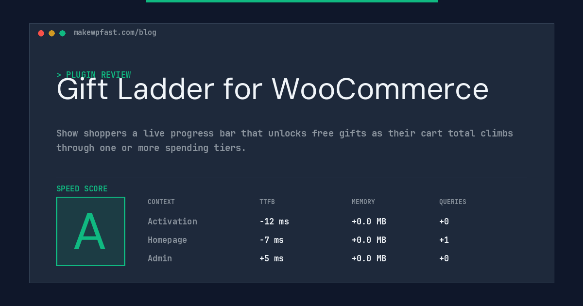 Gift Ladder for WooCommerce - MakeWPFast