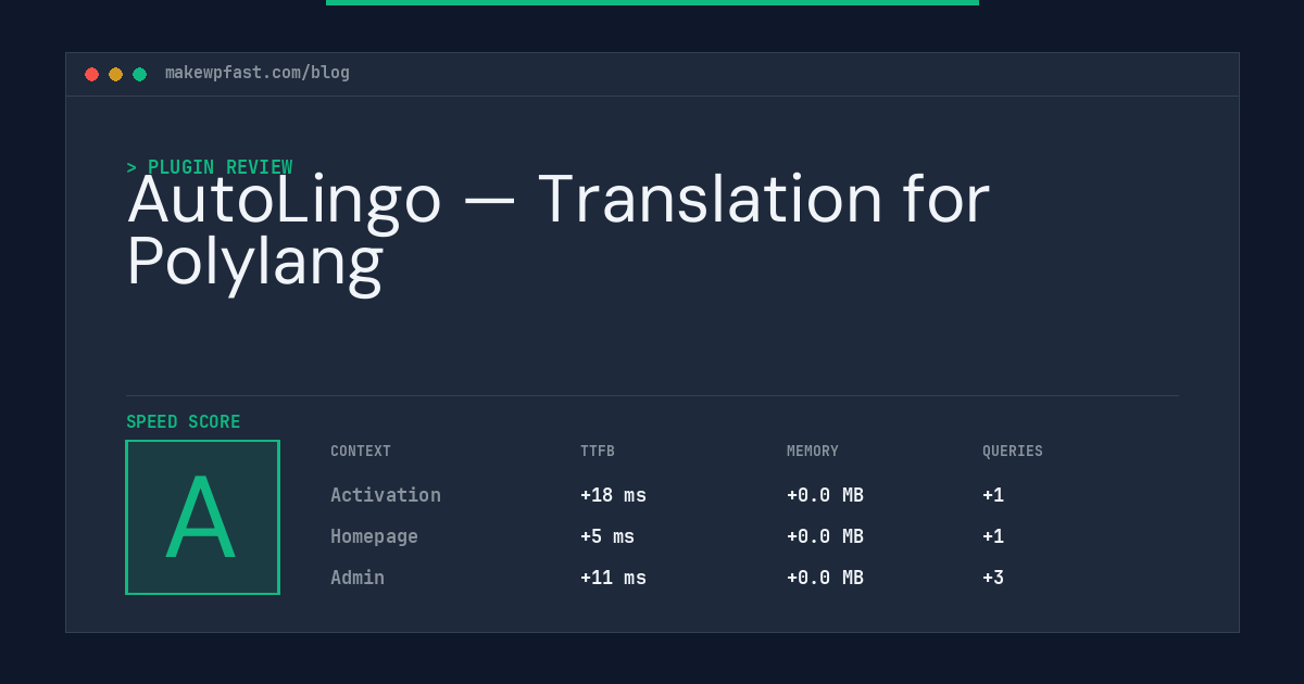 AutoLingo — Translation for Polylang - MakeWPFast