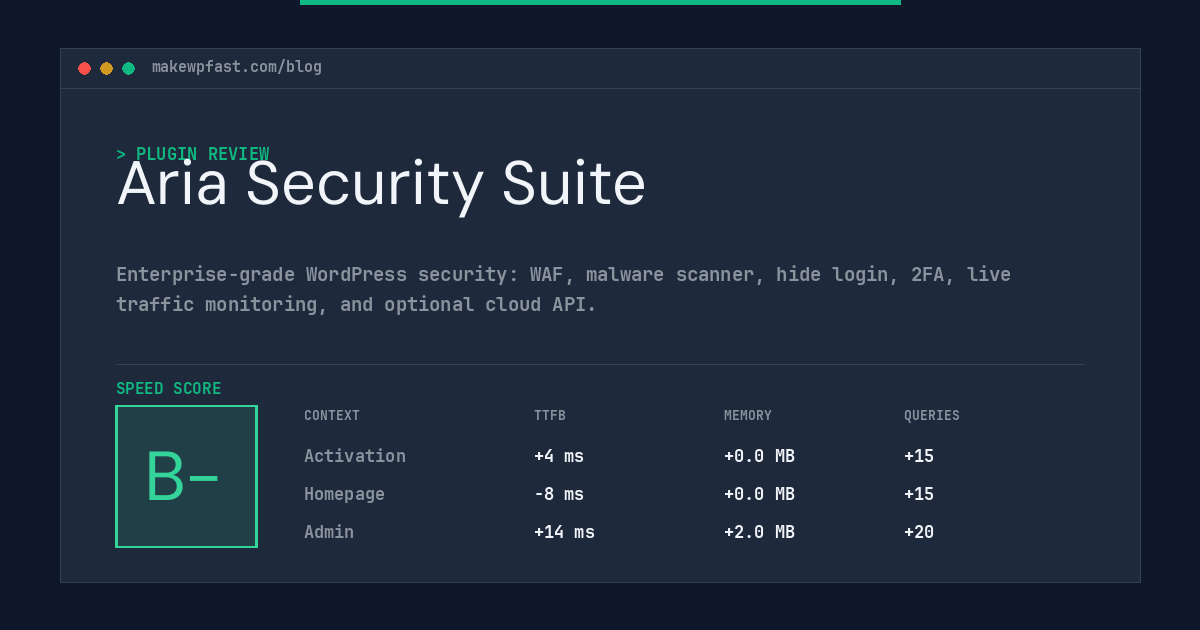 Aria Security Suite - MakeWPFast