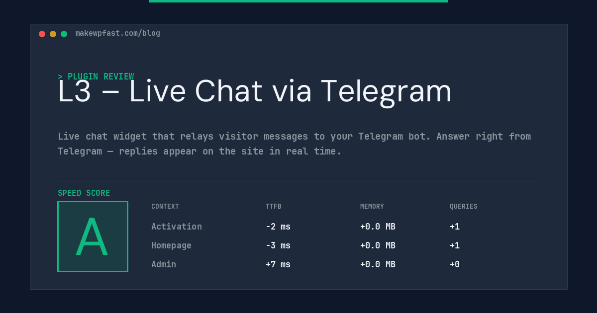 L3 – Live Chat via Telegram - MakeWPFast